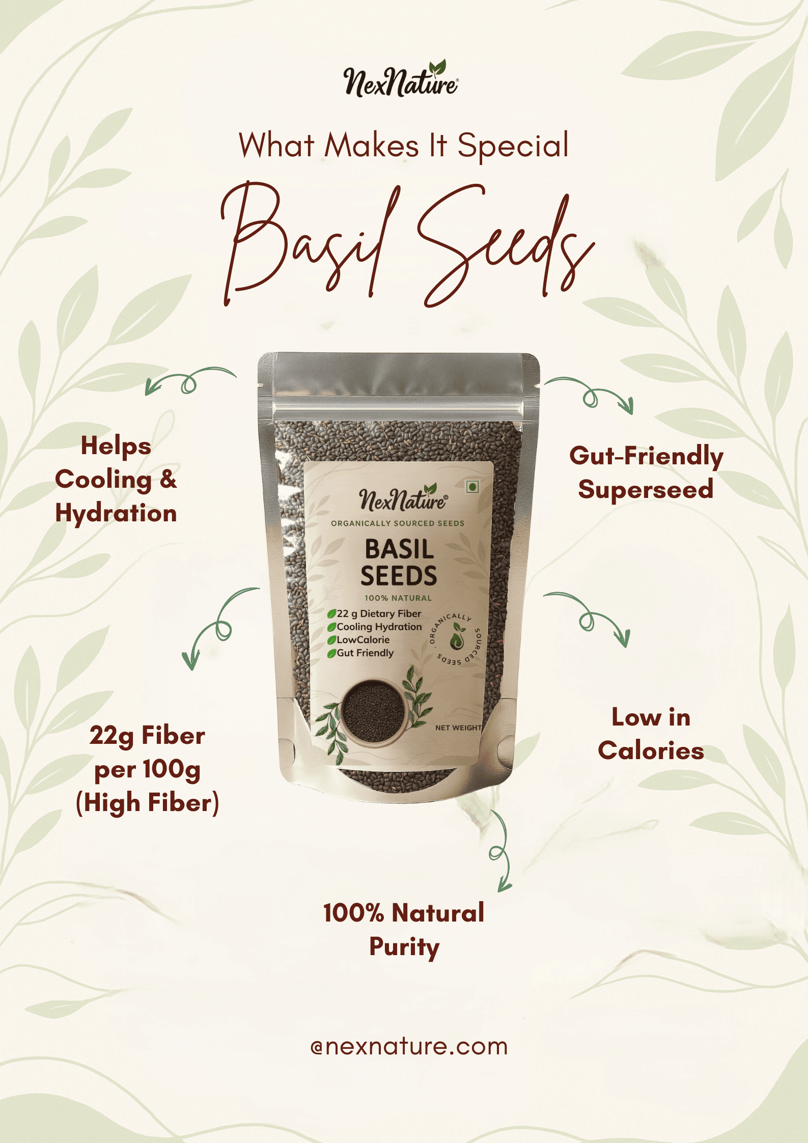 Basil Seeds - Image 4