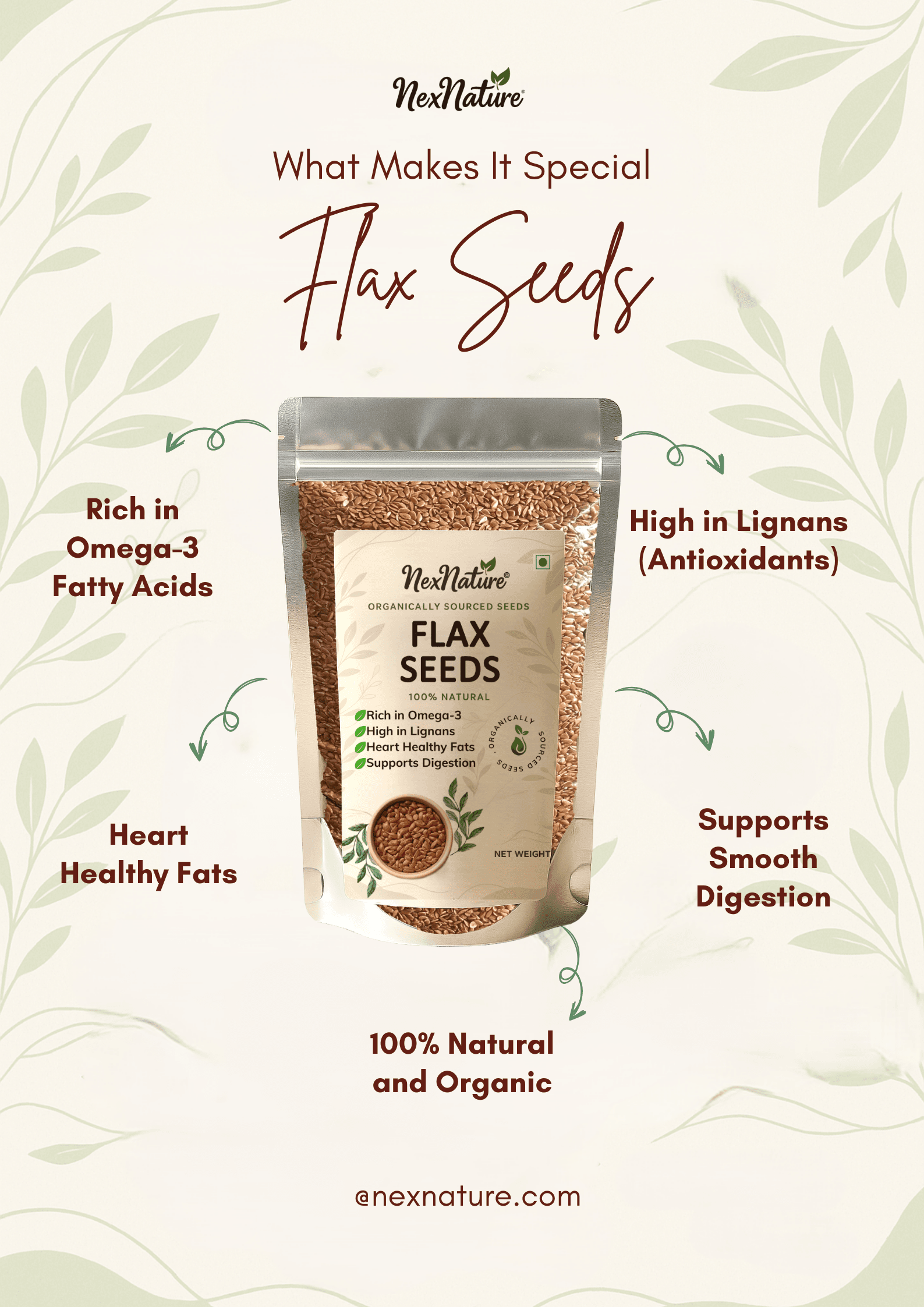 Flax Seeds - Image 3